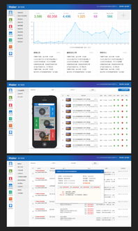 融貫匯眾案例展示 精品網(wǎng)站建設(shè)、UI設(shè)計與微信開發(fā)