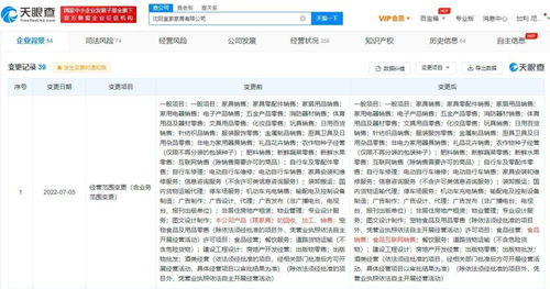 沈陽宜家拓展業(yè)務(wù)版圖，新增食品互聯(lián)網(wǎng)銷售服務(wù)